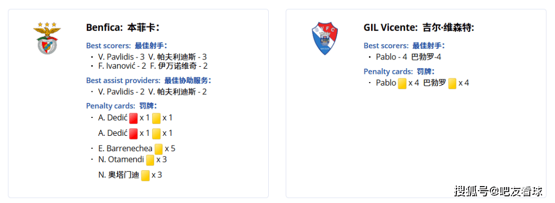 包含不来梅训练开放日，最后时刻刷新队史纪录引观众欢呼，葡超在即，细节决定成败的词条